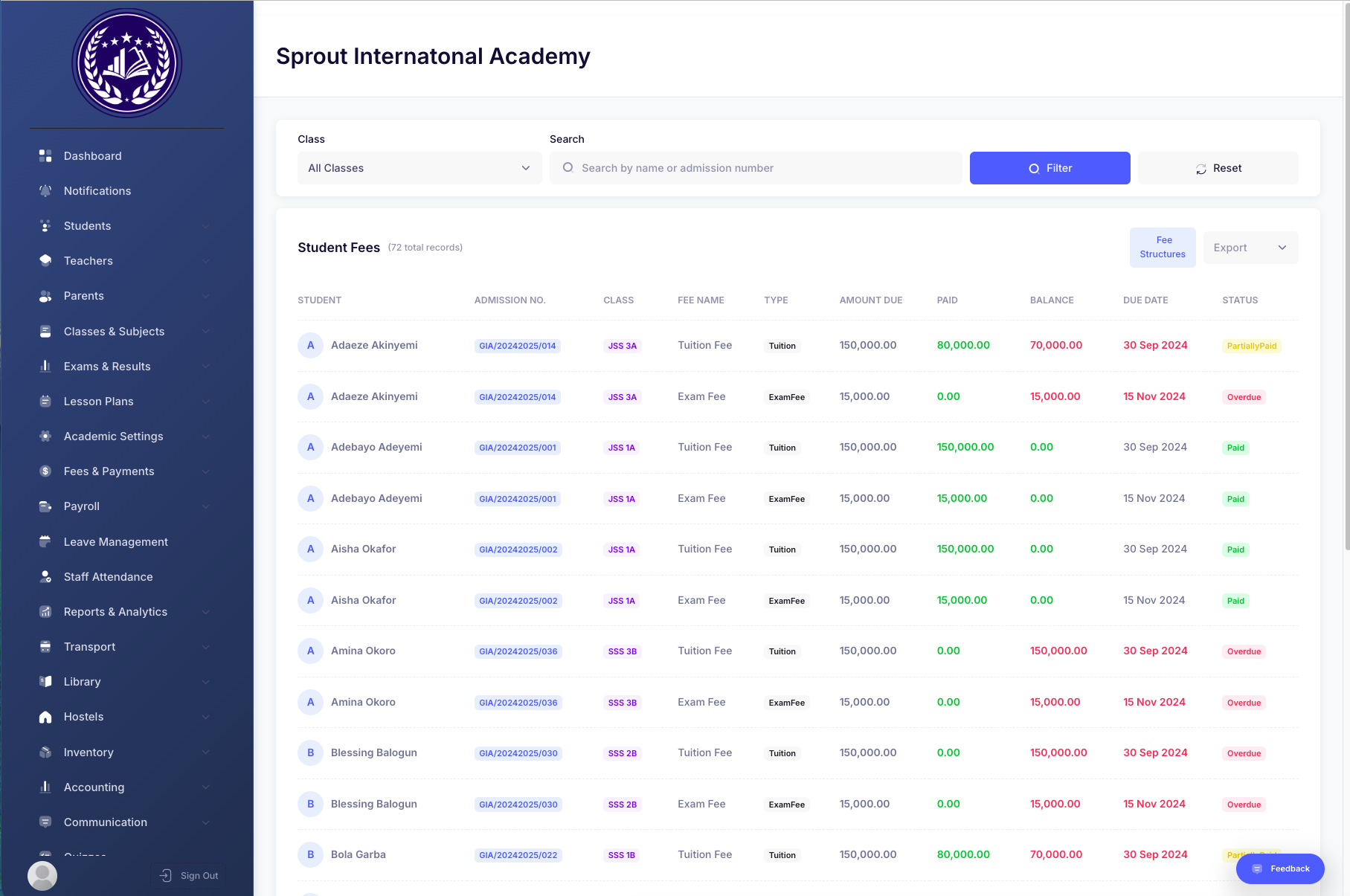ThriveCoreSMS Results and Report Cards